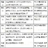 关于热传：Uzi意甲20队主帅全的信息|保定幸运鱼官网